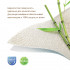 Наматрасник непромокаемый Bamboo Waterproof Comfort 160х80